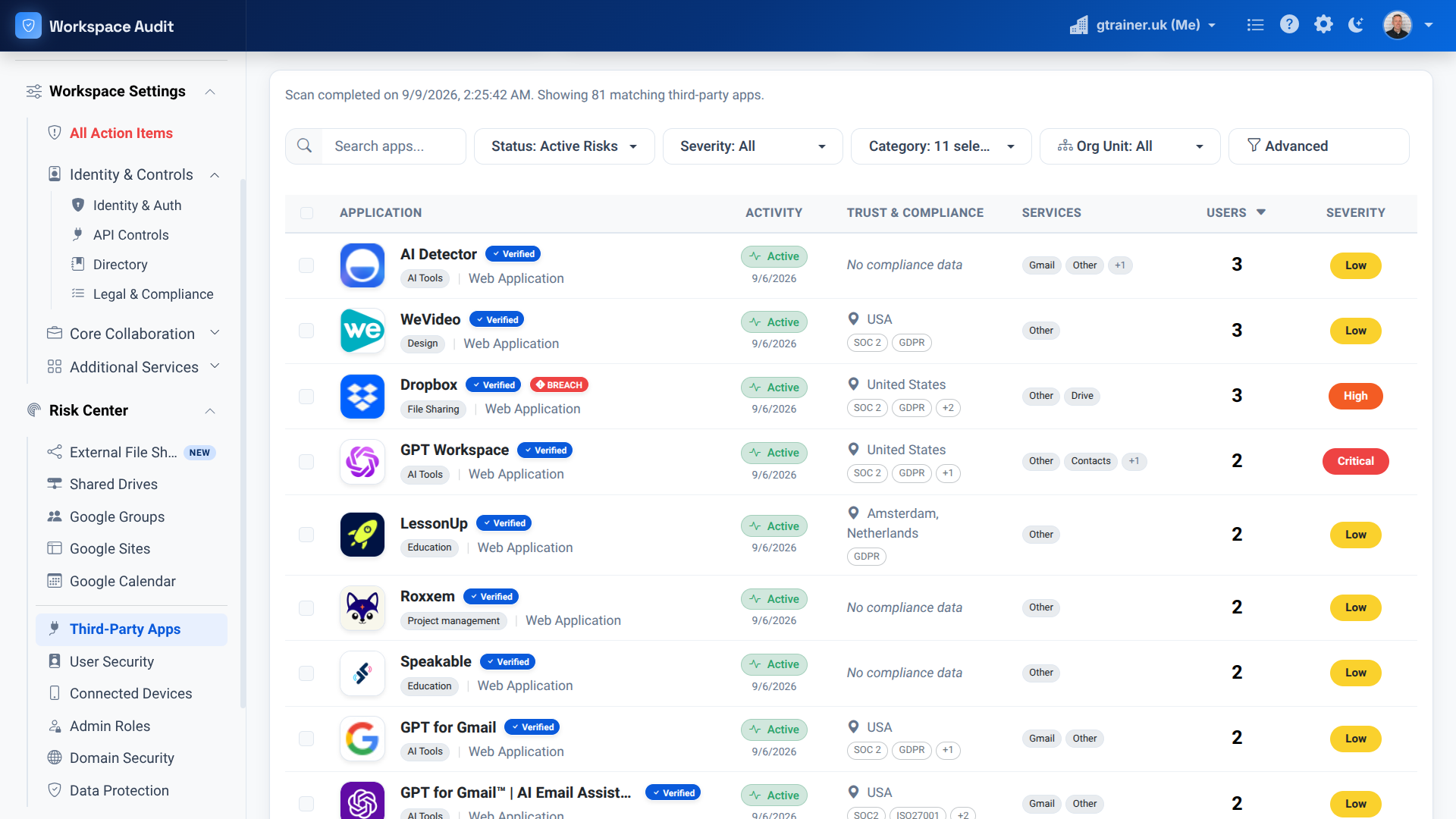 Workspace Audit third-party app database showing activity, compliance and risk severity